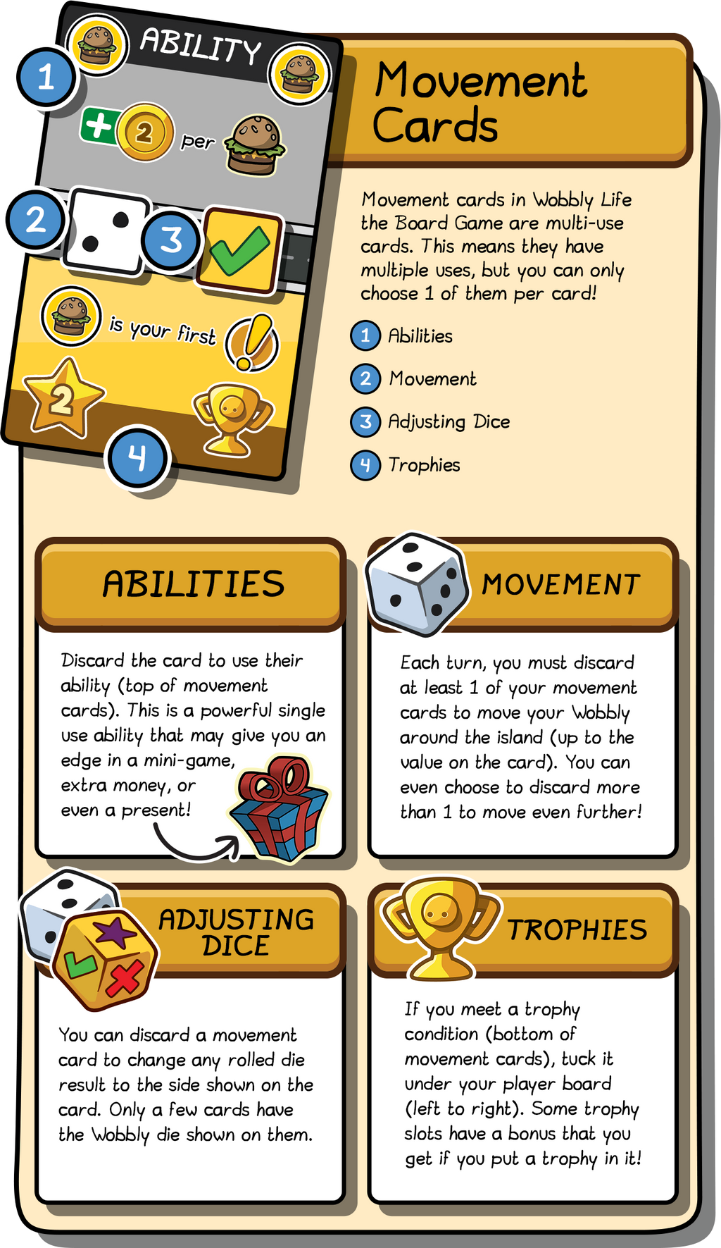 Wobbly Life: The Board Game
