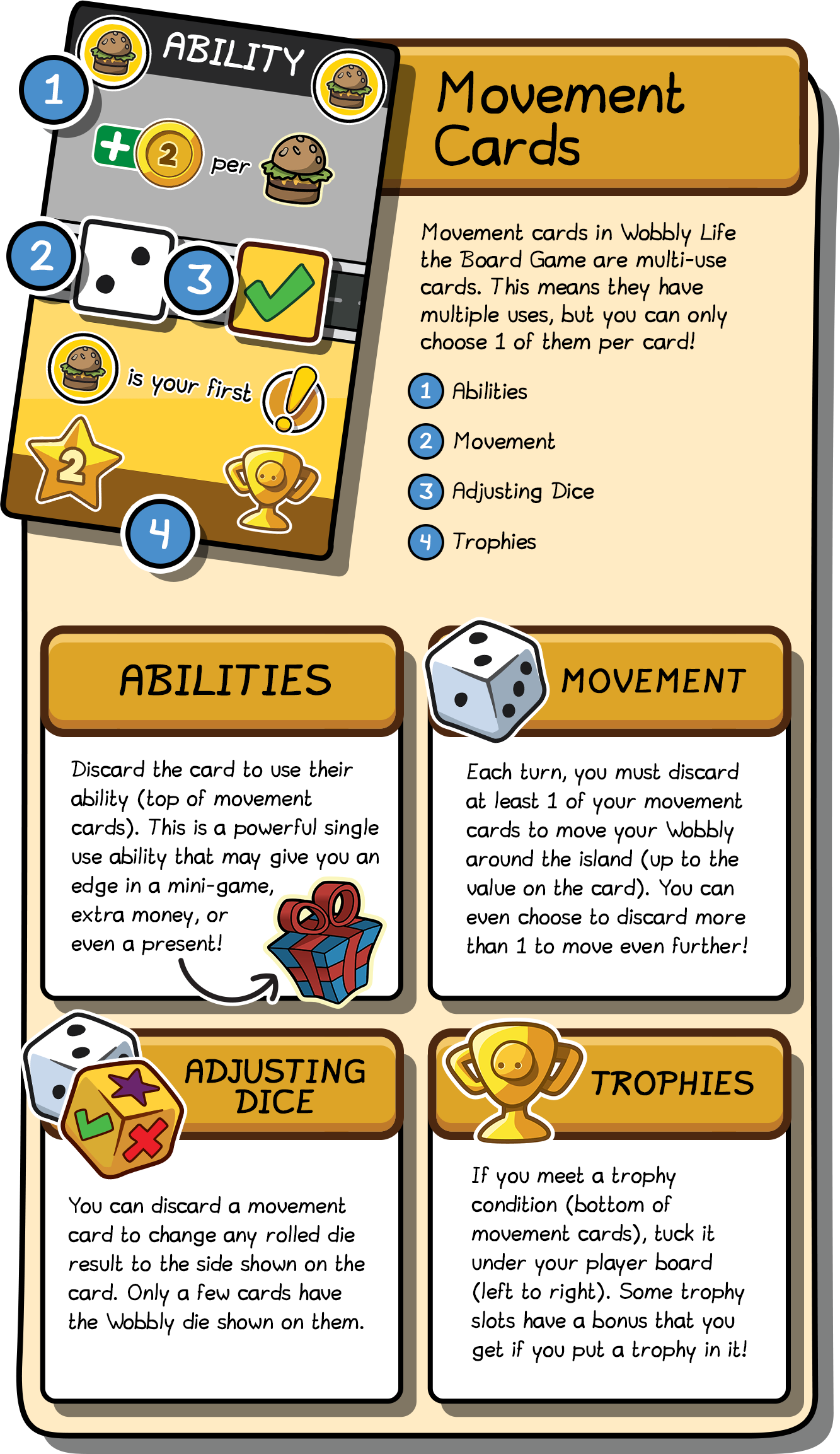 Wobbly Life: The Board Game
